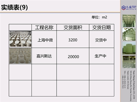 元盛復合材料實(shí)績(jì)表_10