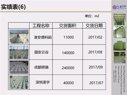 元盛復合材料實(shí)績(jì)表_07