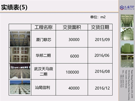 元盛復合材料實(shí)績(jì)表_06